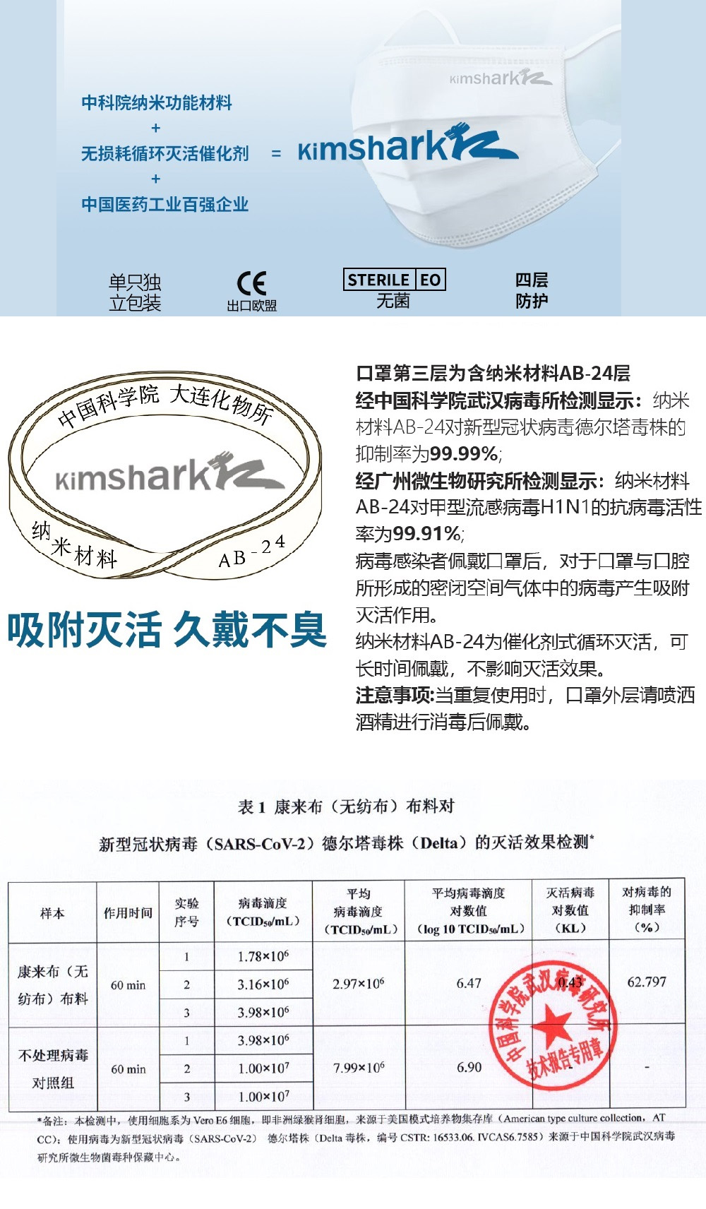 日本魂商店以抽籤方式於2025年2月17日～2025年2月25日接受預訂，2025年7月派貨: 超合金Gundam Fix Figuaration  Metal Composite RX78FRGMT Gundam 38,500Yen連稅| Taghobby.com